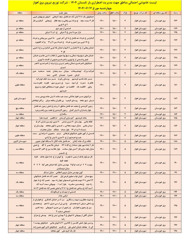 جدول قطعی برق اهواز امروز چهارشنبه 12 شهریور 1404