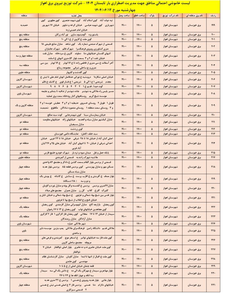 جدول قطعی برق اهواز امروز چهارشنبه 12 شهریور 1404