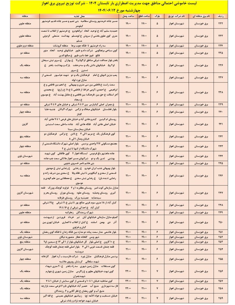 جدول قطعی برق اهواز امروز چهارشنبه 12 شهریور 1404
