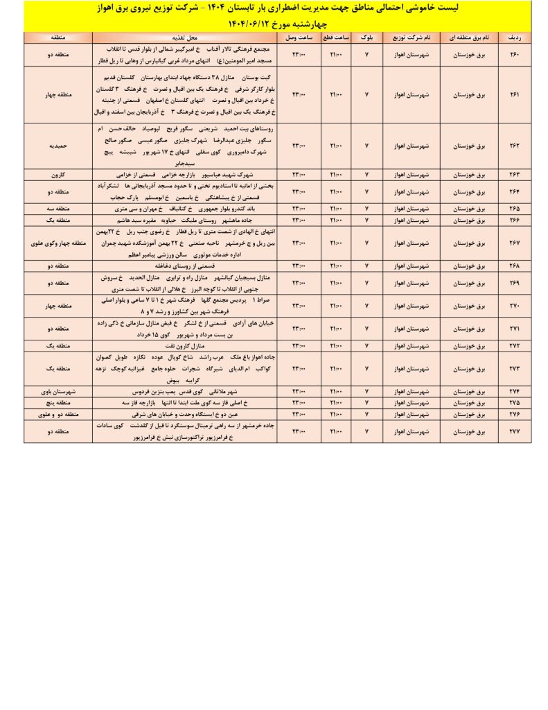 جدول قطعی برق اهواز امروز چهارشنبه 12 شهریور 1404