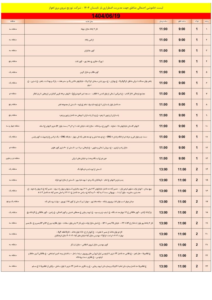 جدول قطعی برق اهواز امروز چهارشنبه 19 شهریور 1404