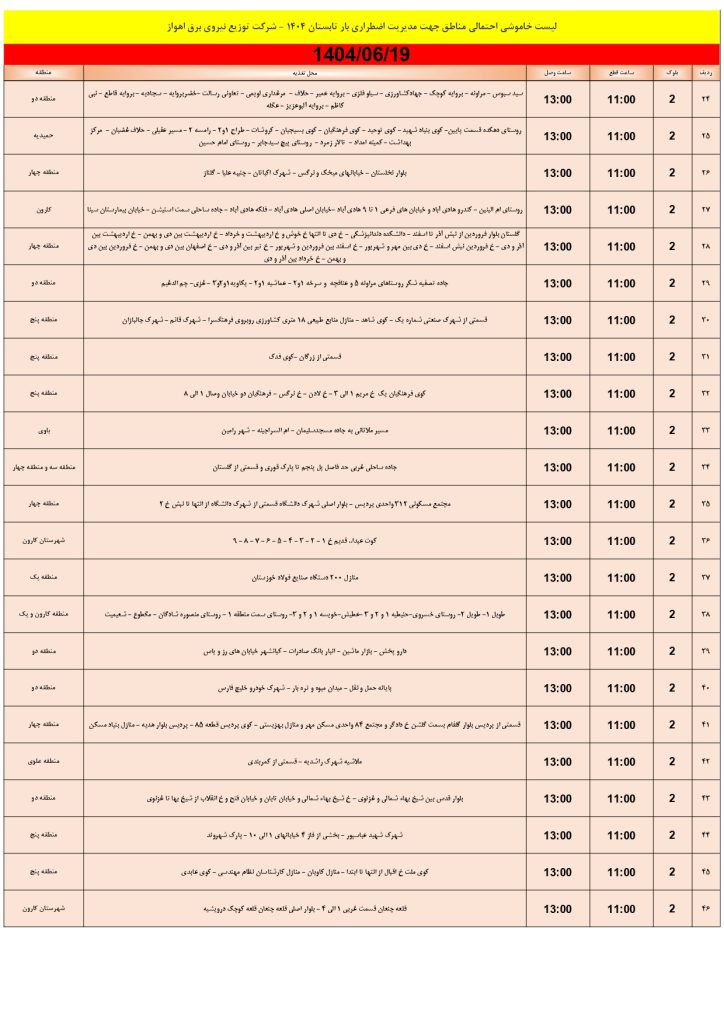 جدول قطعی برق اهواز امروز چهارشنبه 19 شهریور 1404