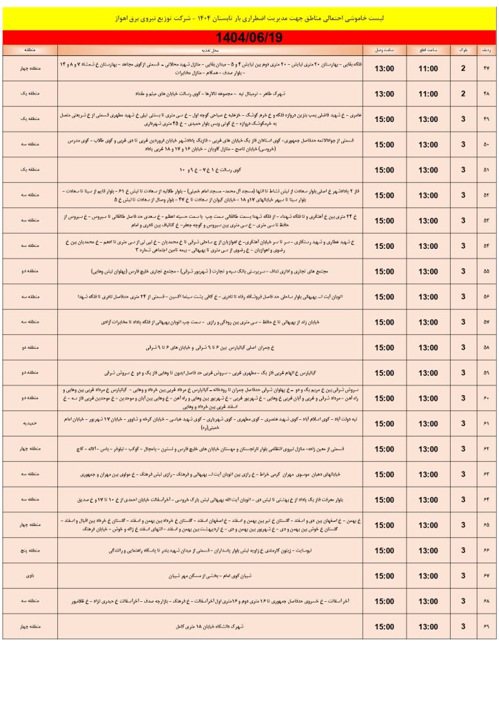جدول قطعی برق اهواز امروز چهارشنبه 19 شهریور 1404