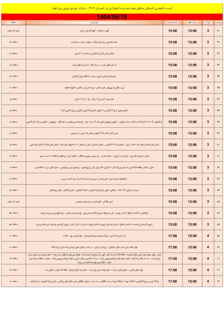 جدول قطعی برق اهواز امروز چهارشنبه 19 شهریور 1404