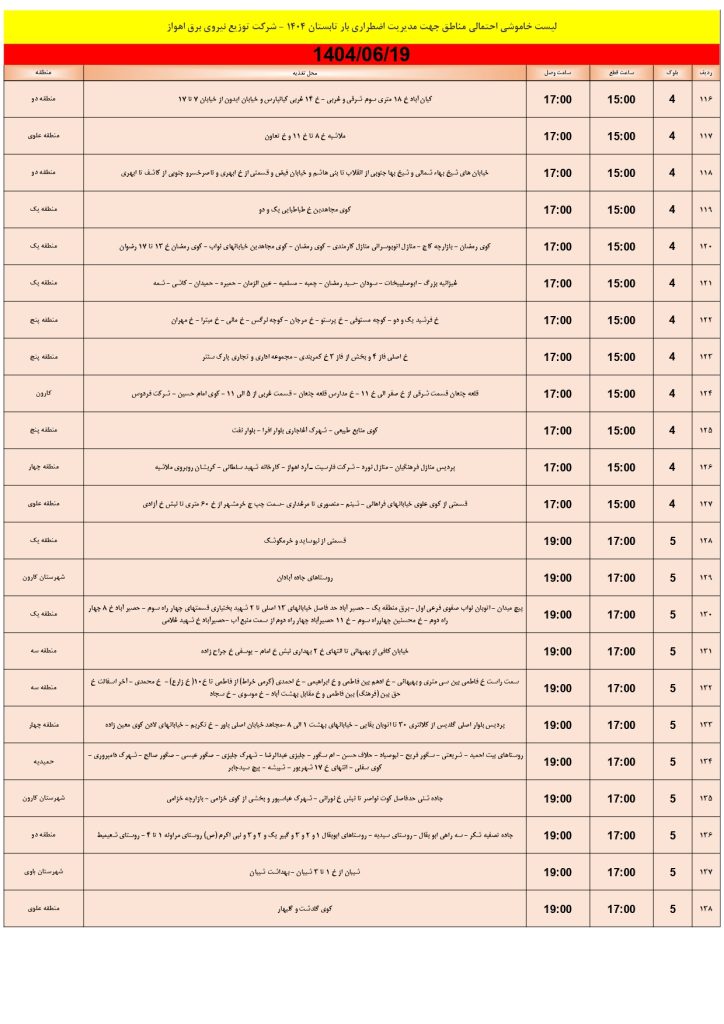 جدول قطعی برق اهواز امروز چهارشنبه 19 شهریور 1404