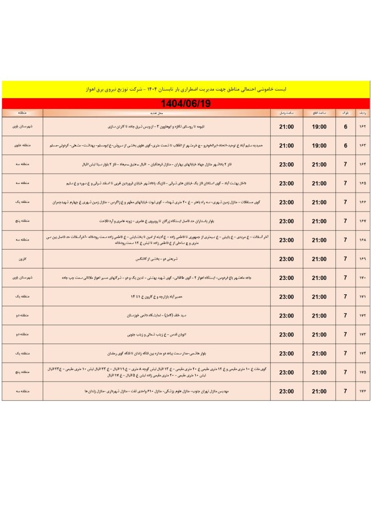 جدول قطعی برق اهواز امروز چهارشنبه 19 شهریور 1404