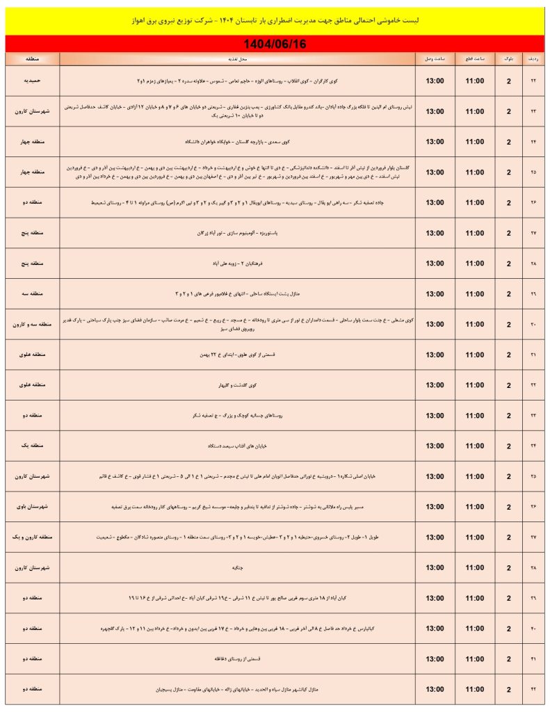 جدول قطعی برق اهواز امروز یکشنبه 16 شهریور 1404