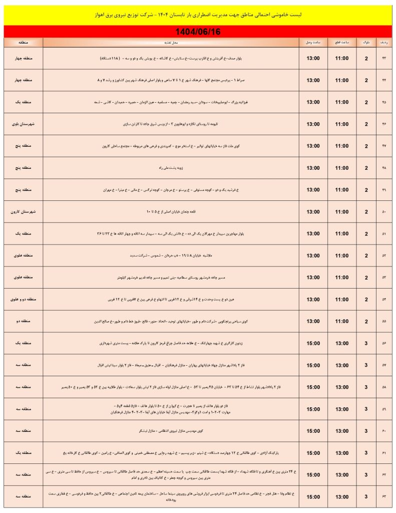 جدول قطعی برق اهواز امروز یکشنبه 16 شهریور 1404
