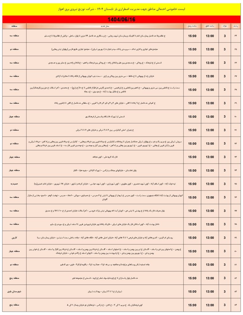 جدول قطعی برق اهواز امروز یکشنبه 16 شهریور 1404