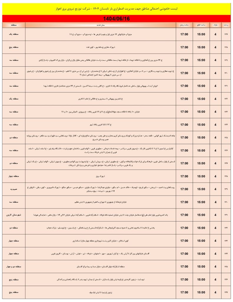 جدول قطعی برق اهواز امروز یکشنبه 16 شهریور 1404