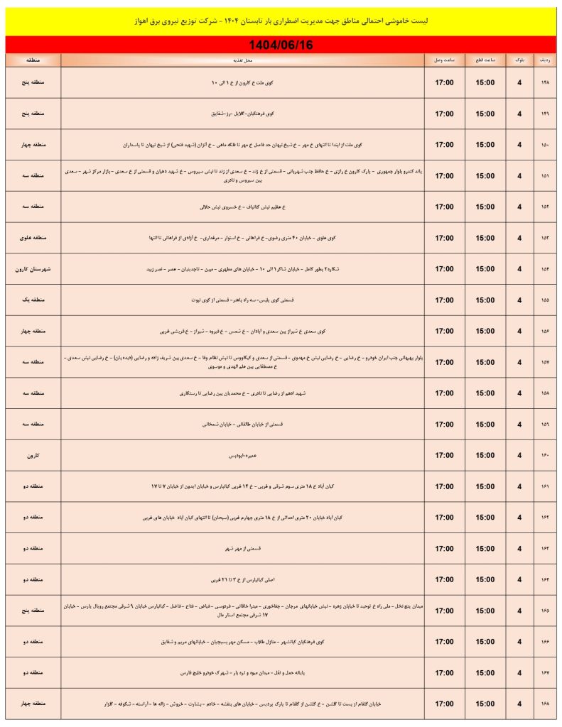 جدول قطعی برق اهواز امروز یکشنبه 16 شهریور 1404