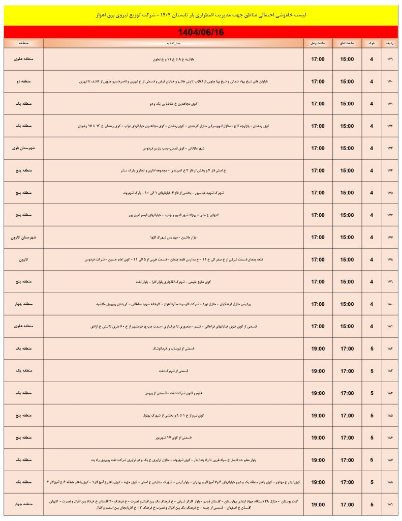 جدول قطعی برق اهواز امروز یکشنبه 16 شهریور 1404