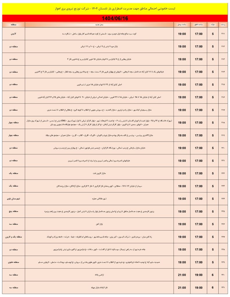 جدول قطعی برق اهواز امروز یکشنبه 16 شهریور 1404