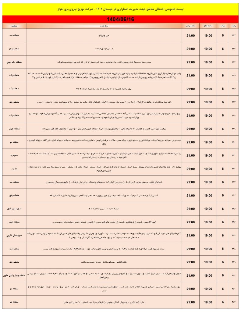 جدول قطعی برق اهواز امروز یکشنبه 16 شهریور 1404