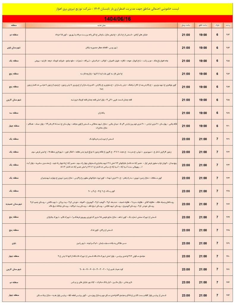 جدول قطعی برق اهواز امروز یکشنبه 16 شهریور 1404