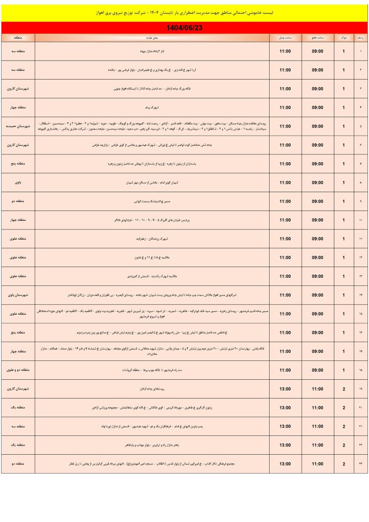 جدول قطعی برق اهواز امروز یکشنبه 23 شهریور 1404