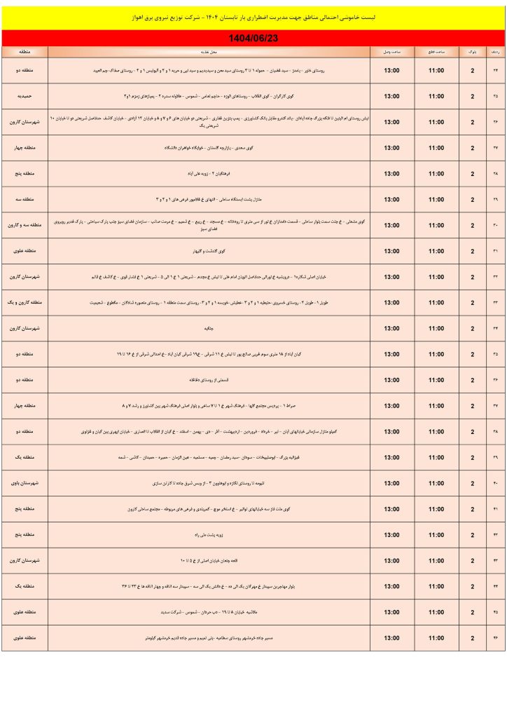 جدول قطعی برق اهواز امروز یکشنبه 23 شهریور 1404