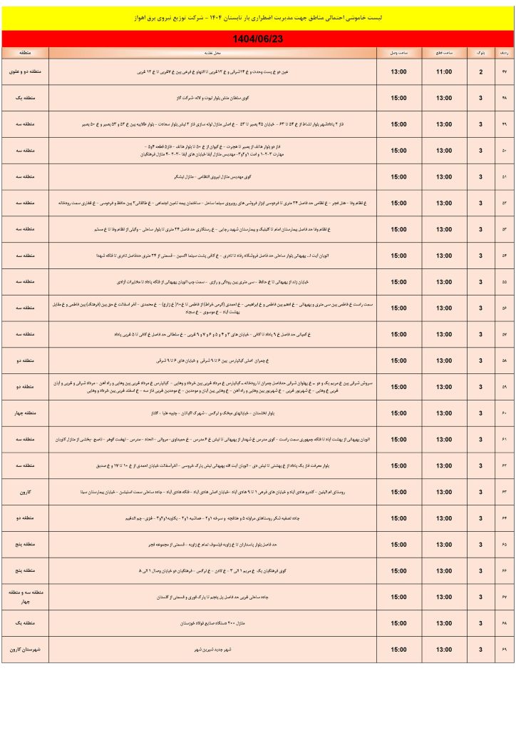 جدول قطعی برق اهواز امروز یکشنبه 23 شهریور 1404