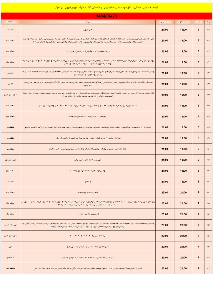 جدول قطعی برق اهواز امروز یکشنبه 23 شهریور 1404
