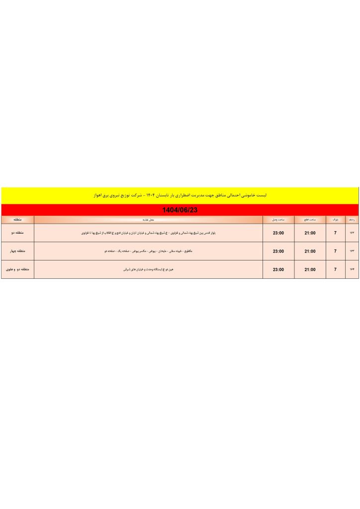 جدول قطعی برق اهواز امروز یکشنبه 23 شهریور 1404