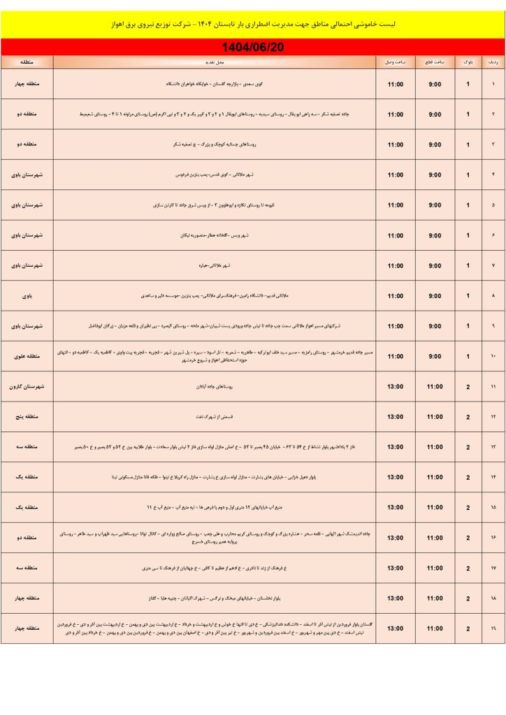 جدول قطعی برق اهواز روز پنجشنبه 20 شهریور 1404