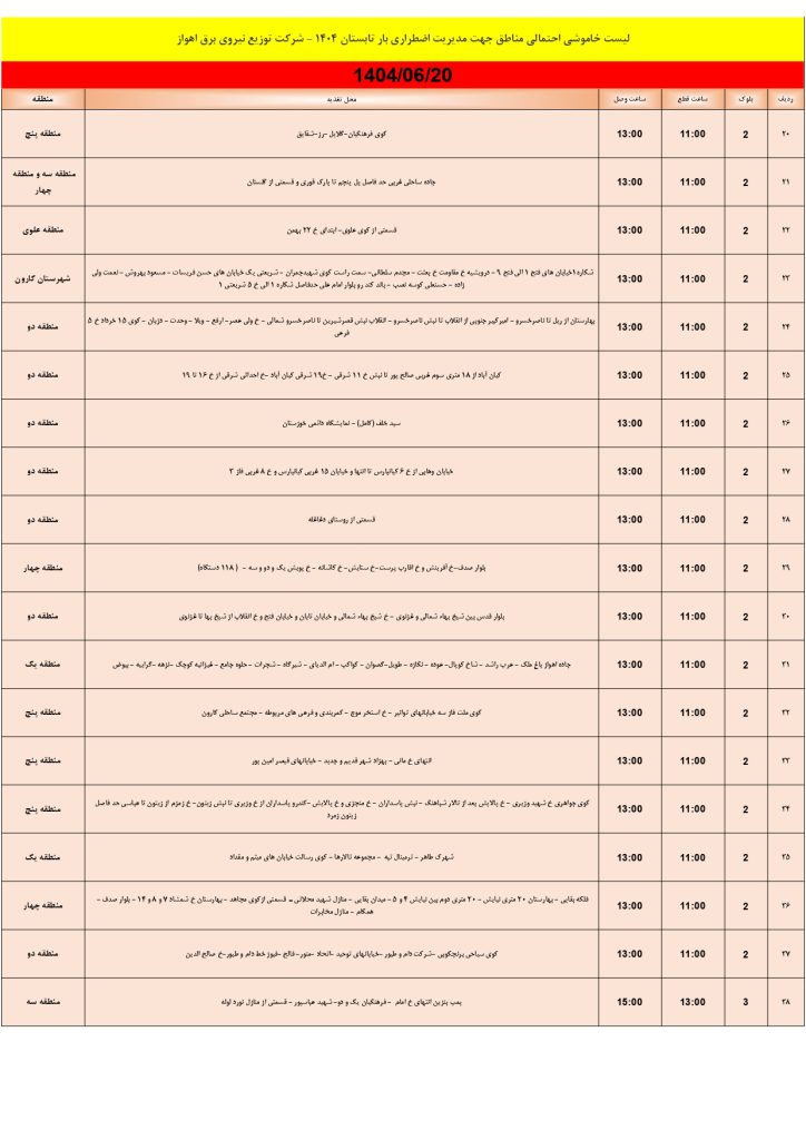 جدول قطعی برق اهواز روز پنجشنبه 20 شهریور 1404