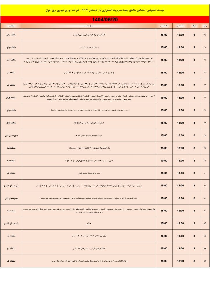 جدول قطعی برق اهواز روز پنجشنبه 20 شهریور 1404