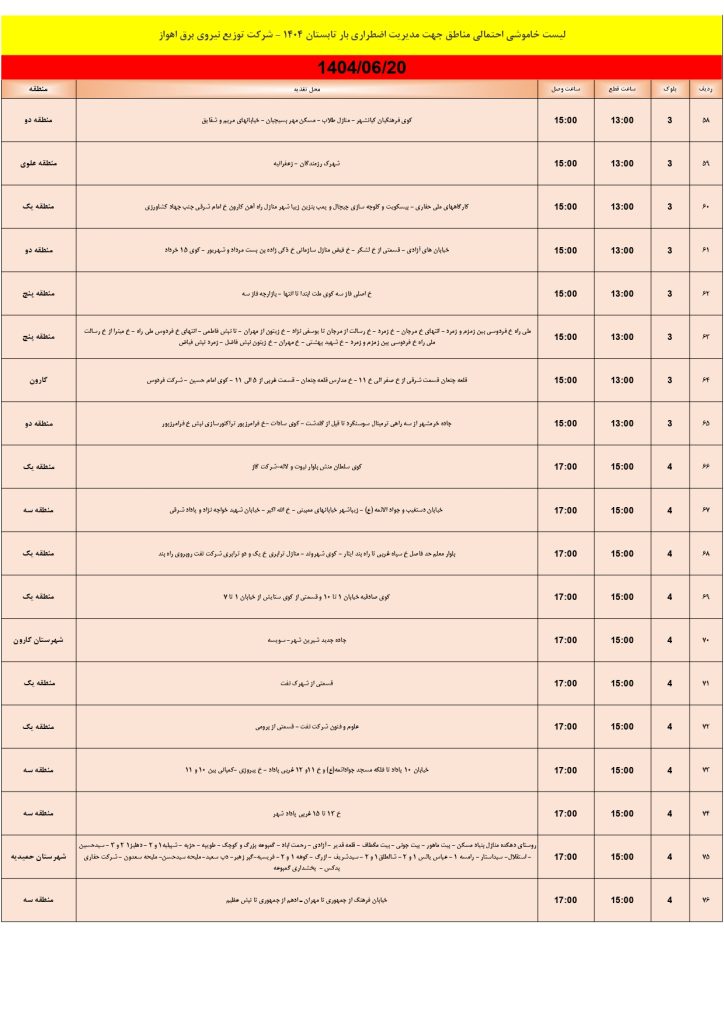 جدول قطعی برق اهواز روز پنجشنبه 20 شهریور 1404