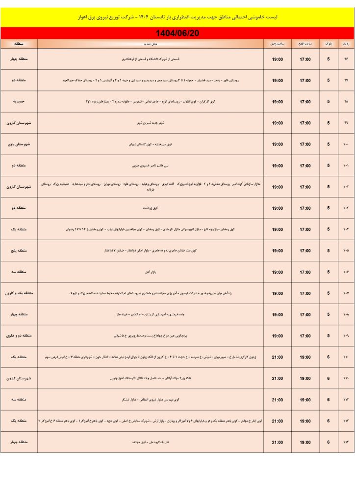 جدول قطعی برق اهواز روز پنجشنبه 20 شهریور 1404