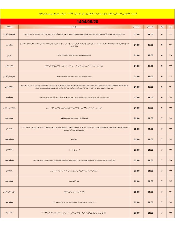 جدول قطعی برق اهواز روز پنجشنبه 20 شهریور 1404