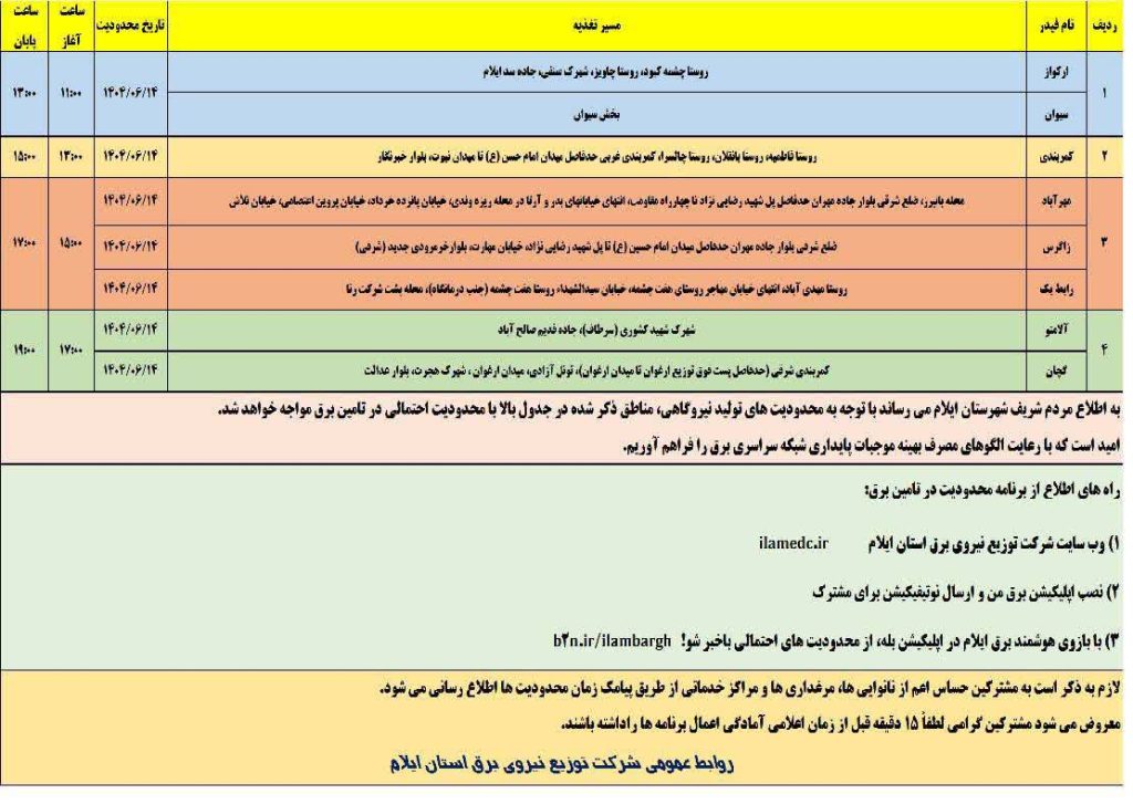 جدول قطعی برق ایلام امروز جمعه 14 شهریور 1404 جدول قطعی برق ایلام امروز جمعه 14 شهریور 1404