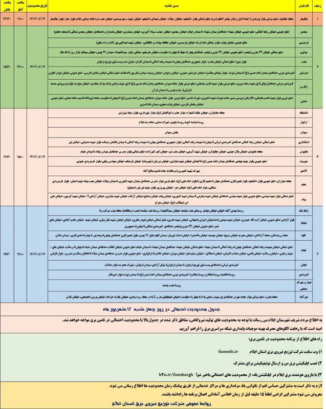 جدول قطعی برق ایلام امروز چهارشنبه 12 شهریور 1404 جدول قطعی برق ایلام امروز چهارشنبه 12 شهریور 1404