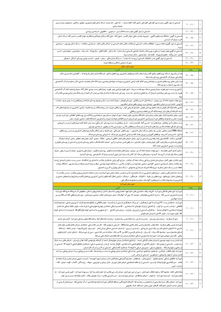 جدول قطعی برق شهرکرد امروز جمعه 21 شهریور 1404