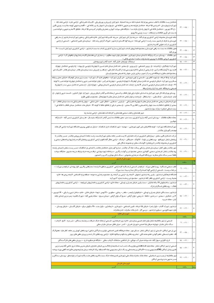جدول قطعی برق شهرکرد امروز جمعه 21 شهریور 1404