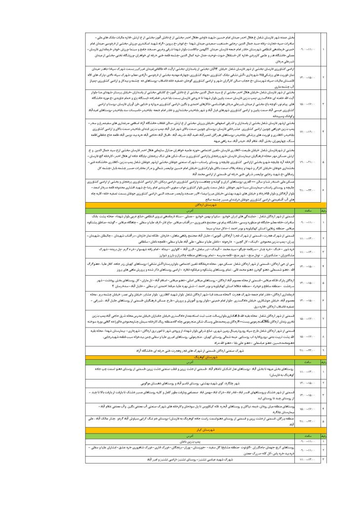 جدول قطعی برق شهرکرد امروز جمعه 21 شهریور 1404