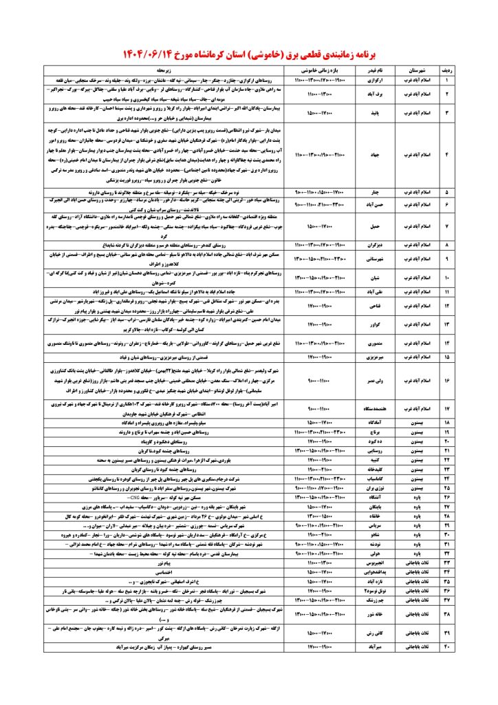 جدول قطعی برق کرمانشاه امروز جمعه 14 شهریور 1404