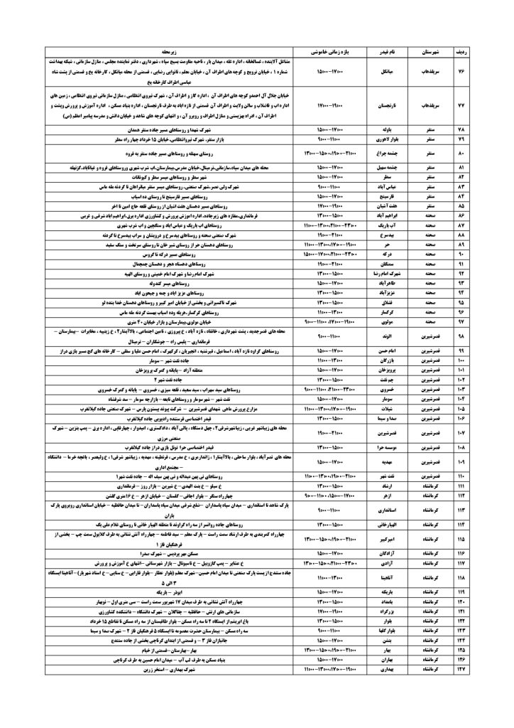 جدول قطعی برق کرمانشاه امروز جمعه 14 شهریور 1404