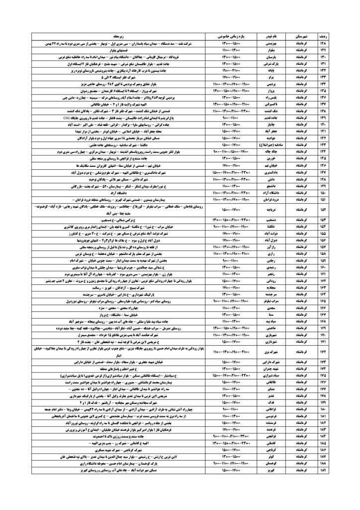 جدول قطعی برق کرمانشاه امروز جمعه 14 شهریور 1404