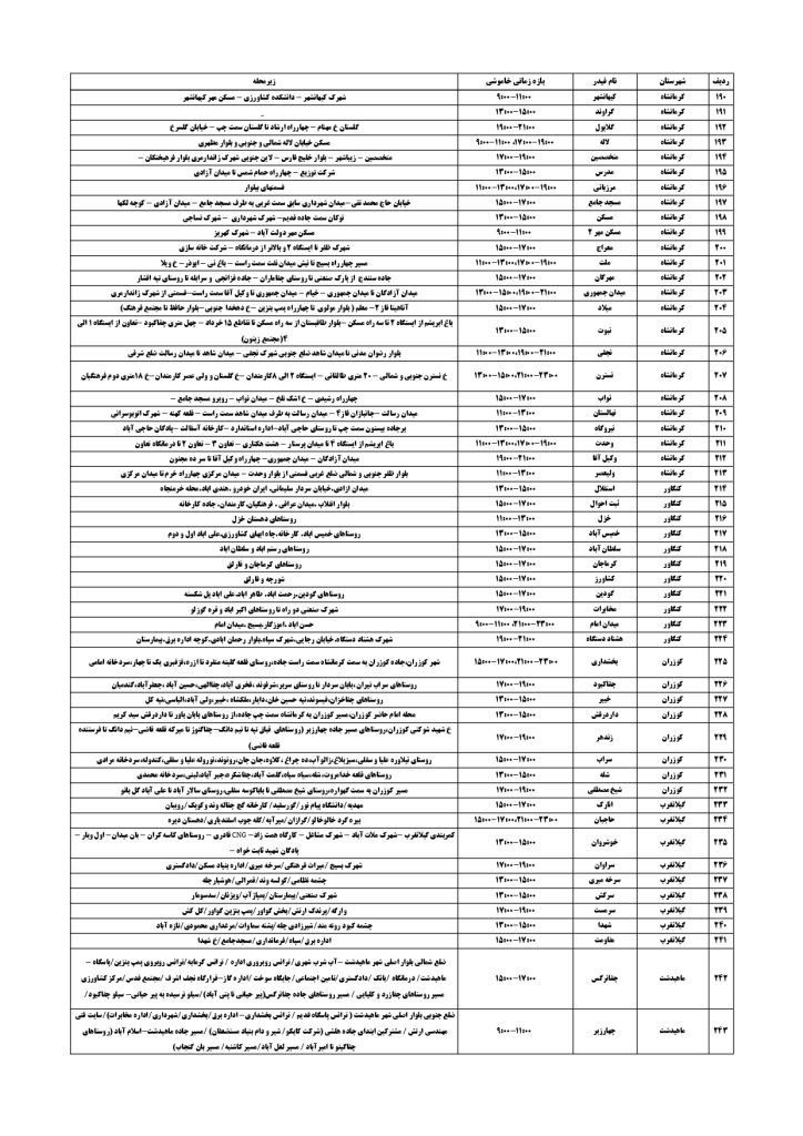 جدول قطعی برق کرمانشاه امروز جمعه 14 شهریور 1404