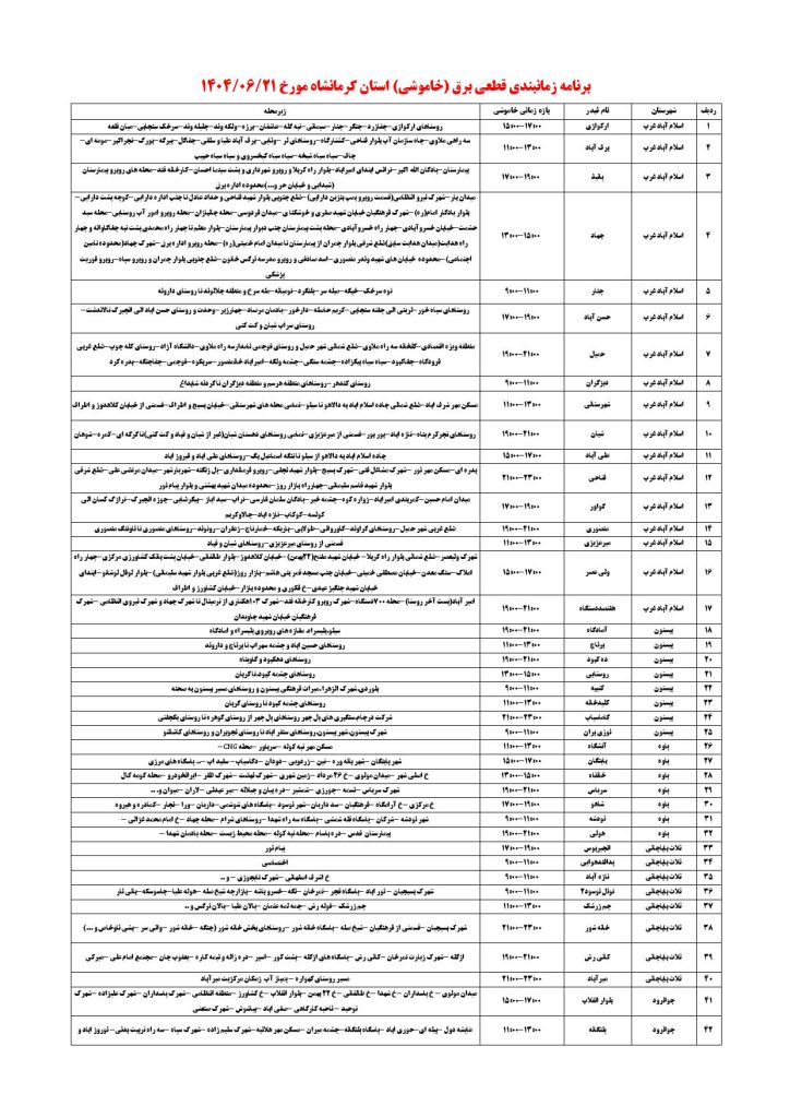 جدول قطعی برق کرمانشاه امروز جمعه 21 شهریور 1404 جدول قطعی برق کرمانشاه امروز جمعه 21 شهریور 1404_000001