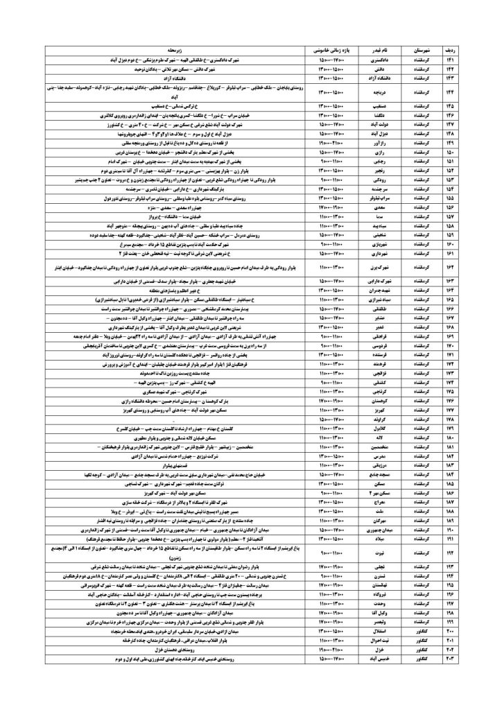جدول قطعی برق کرمانشاه امروز جمعه 21 شهریور 1404