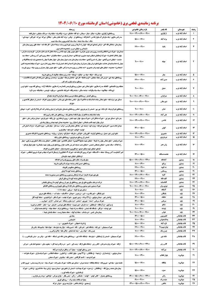 جدول قطعی برق کرمانشاه امروز دوشنبه 10 شهریور 1404