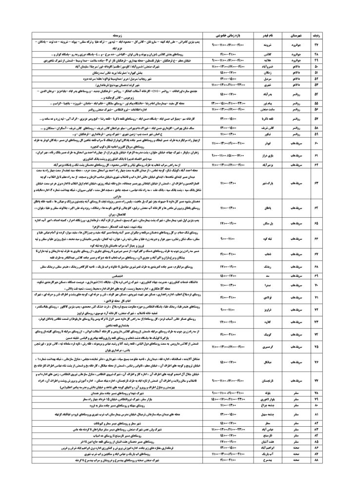جدول قطعی برق کرمانشاه امروز دوشنبه 10 شهریور 1404