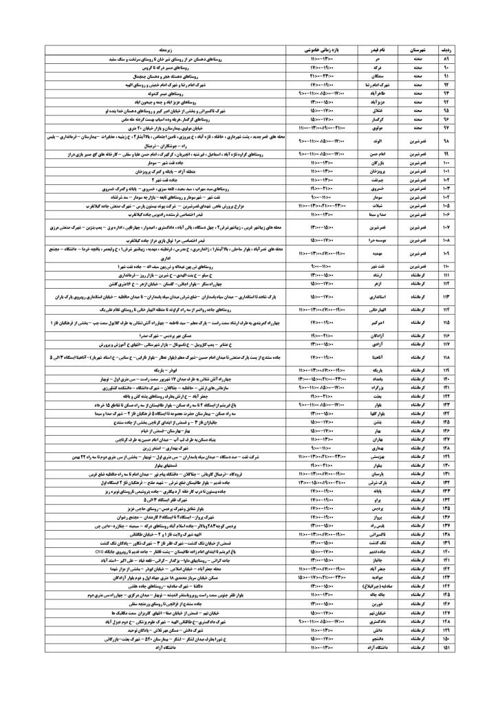 جدول قطعی برق کرمانشاه امروز دوشنبه 10 شهریور 1404