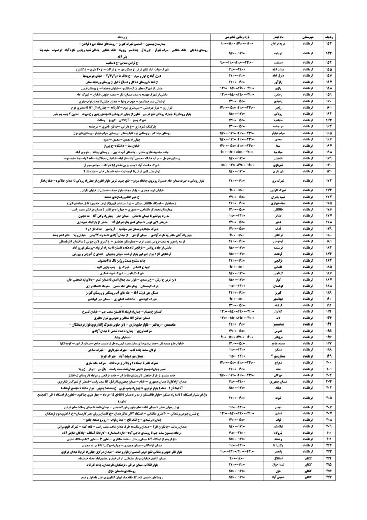جدول قطعی برق کرمانشاه امروز دوشنبه 10 شهریور 1404