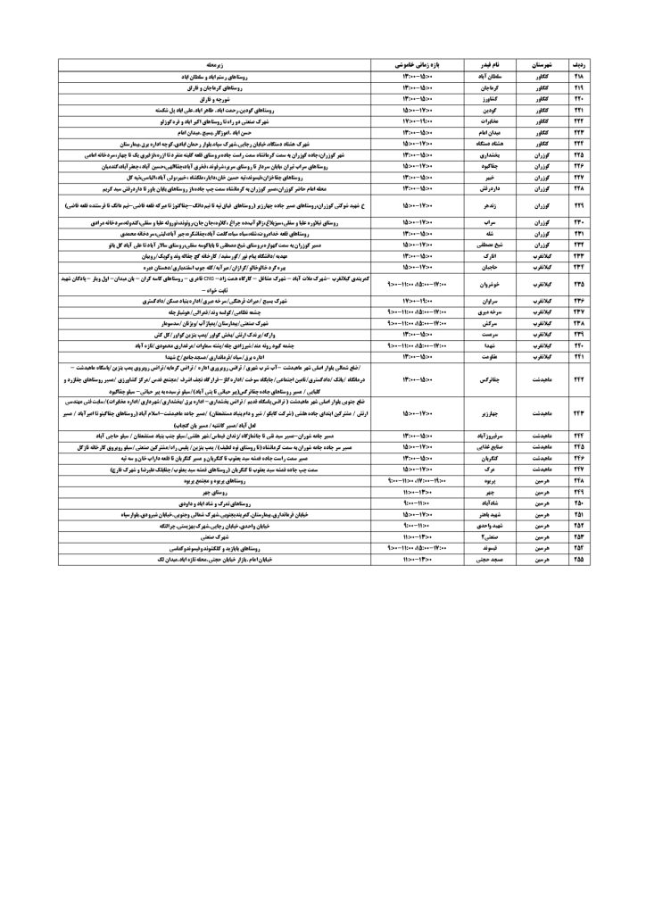 جدول قطعی برق کرمانشاه امروز دوشنبه 10 شهریور 1404