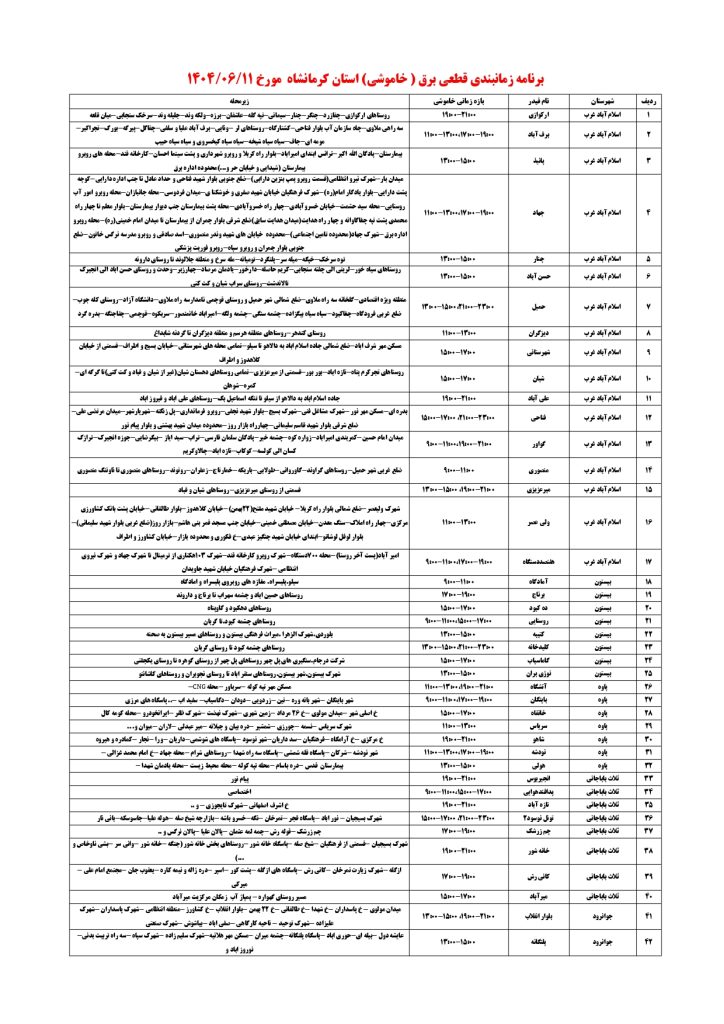 جدول قطعی برق کرمانشاه امروز سه شنبه 11 شهریور 1404