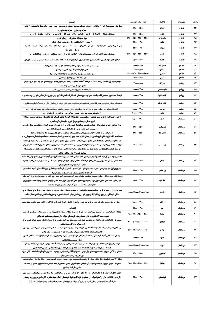 جدول قطعی برق کرمانشاه امروز سه شنبه 11 شهریور 1404