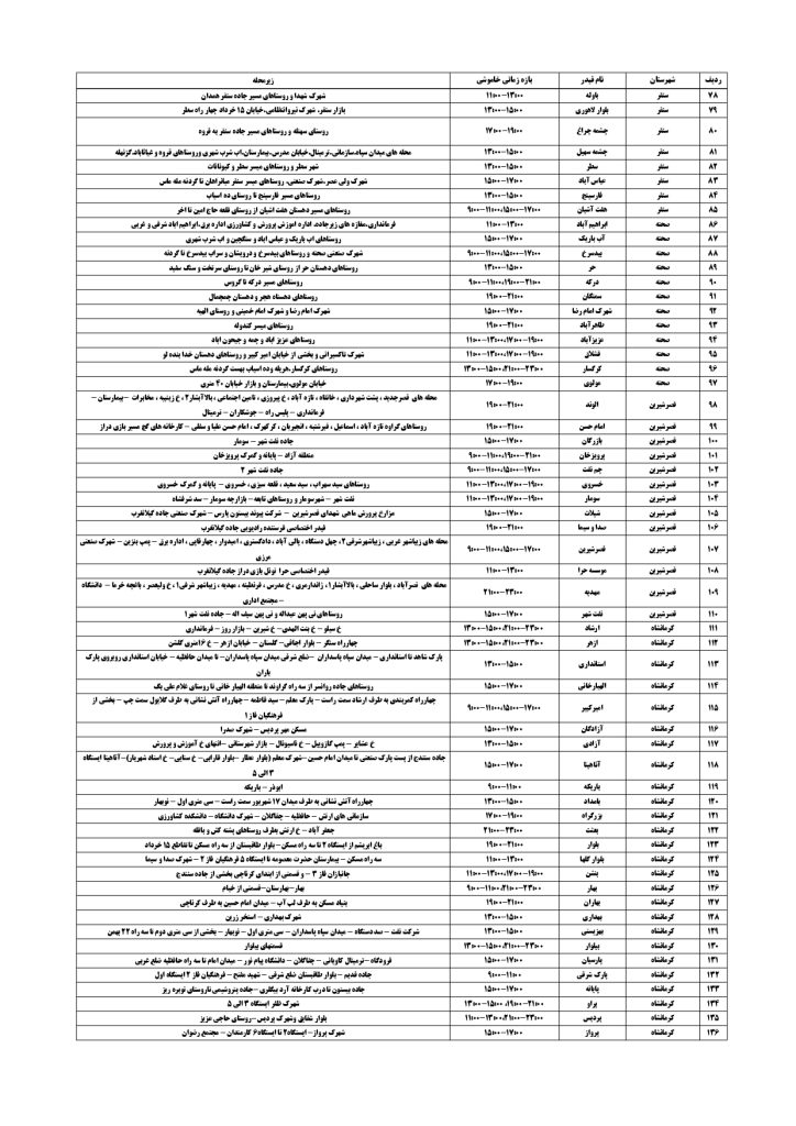 جدول قطعی برق کرمانشاه امروز سه شنبه 11 شهریور 1404