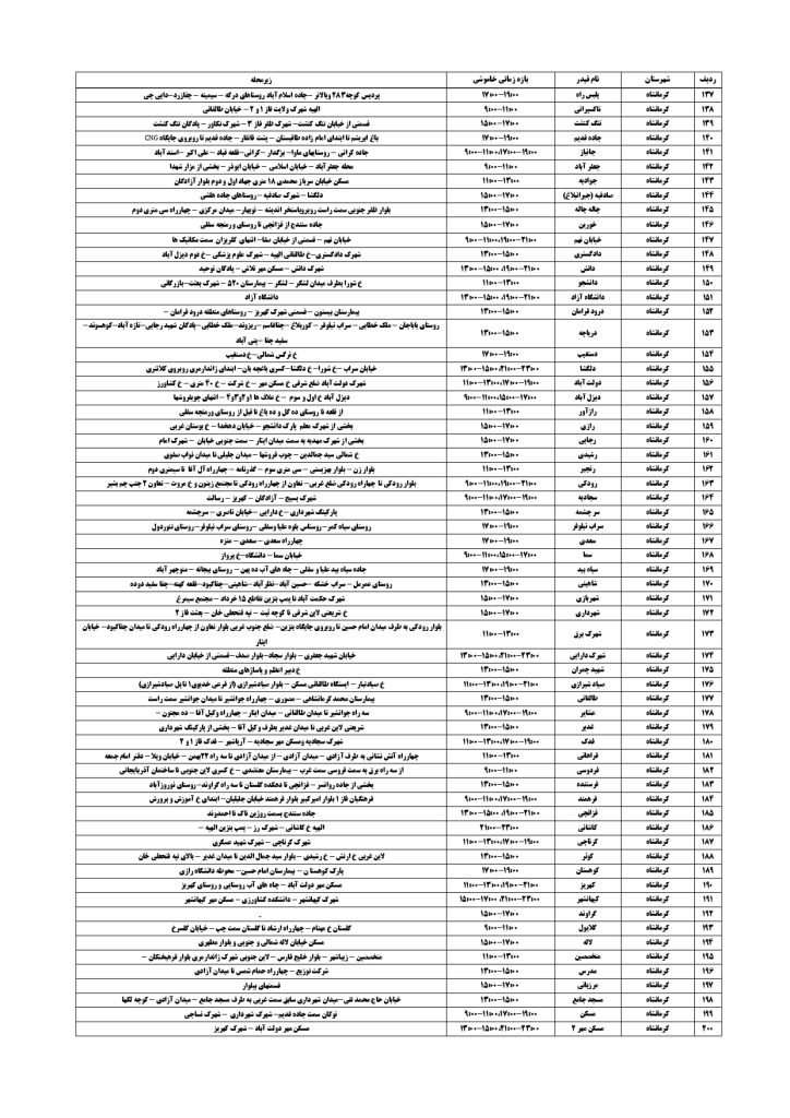 جدول قطعی برق کرمانشاه امروز سه شنبه 11 شهریور 1404